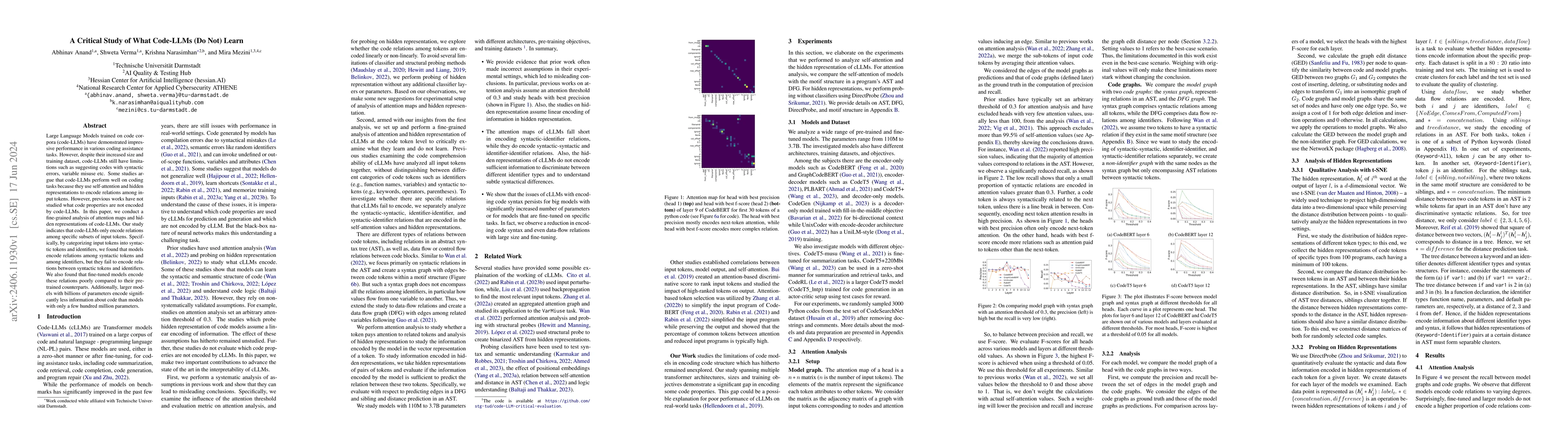 Thumbnail for A Critical Study of What Code-LLMs (Do Not) Learn