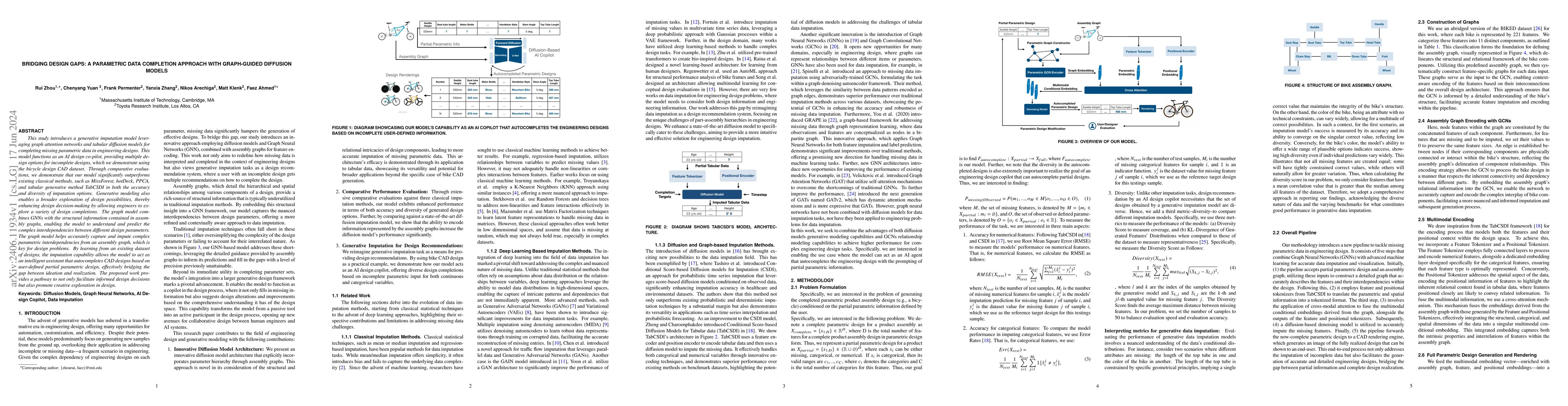 Thumbnail for Bridging Design Gaps: A Parametric Data Completion Approach With Graph
  Guided Diffusion Models