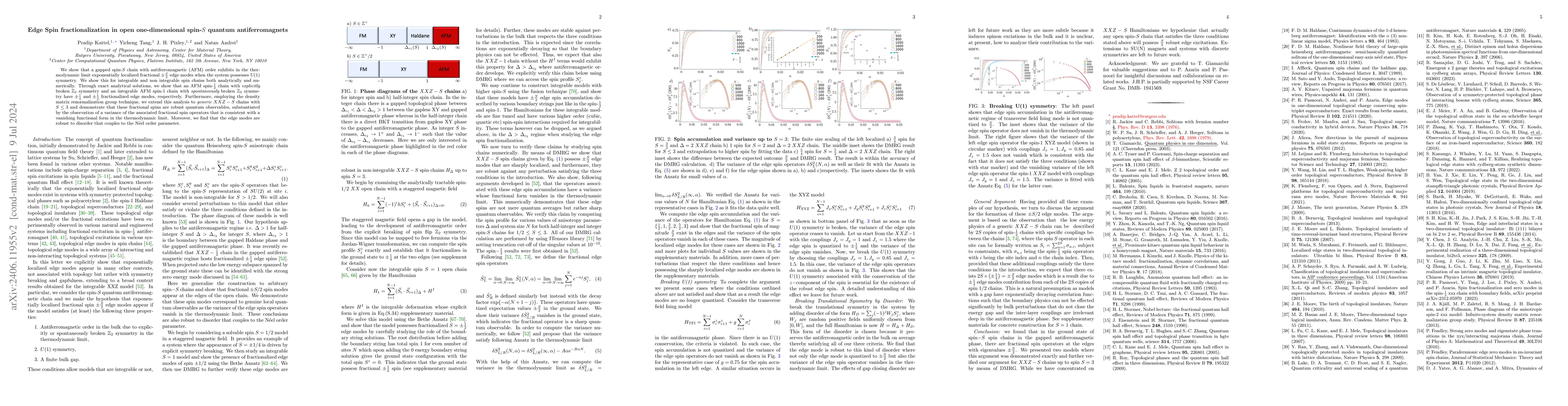 Thumbnail for Edge Spin fractionalization in one-dimensional spin-$S$ quantum
  antiferromagnets