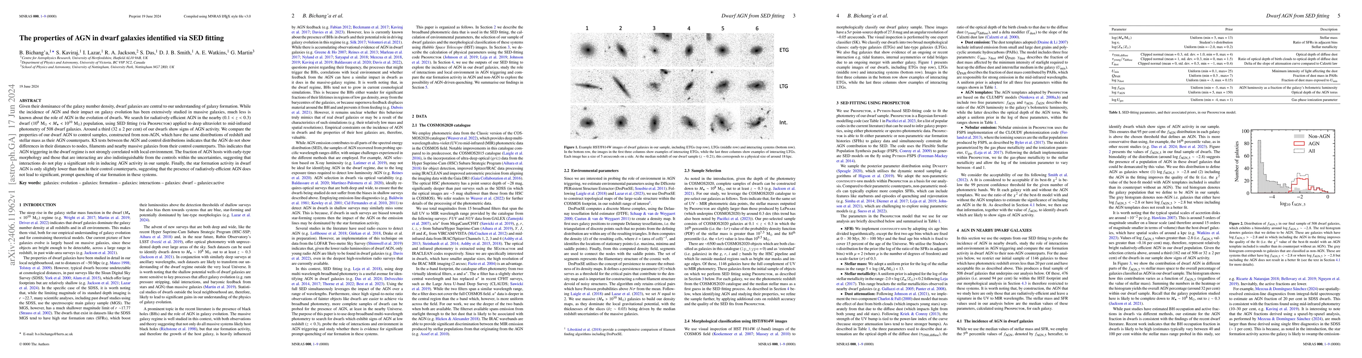 Thumbnail for The properties of AGN in dwarf galaxies identified via SED fitting