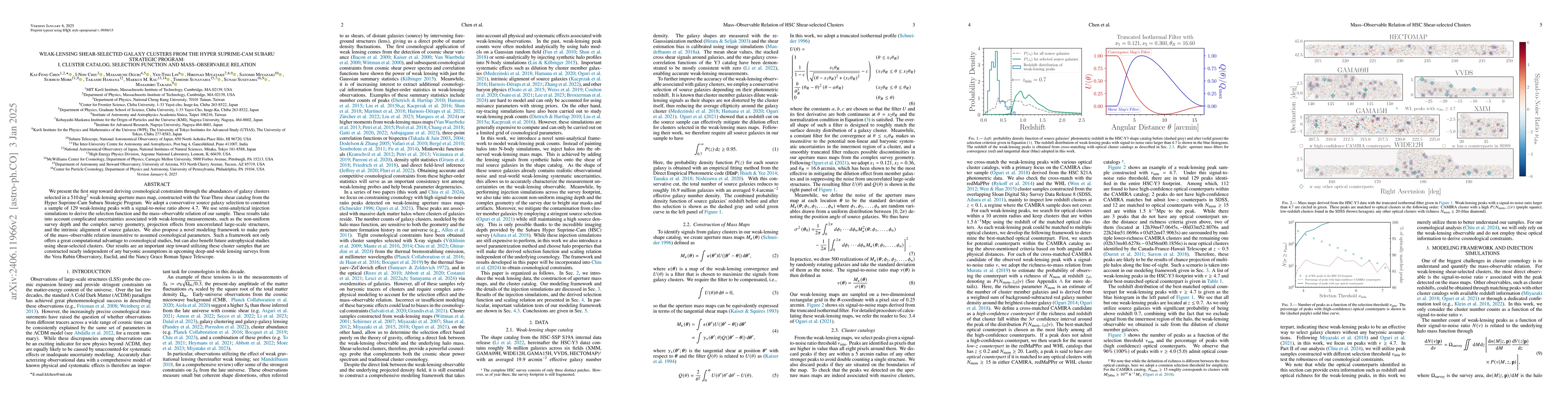 Thumbnail for Weak-Lensing Shear-Selected Galaxy Clusters from the Hyper Suprime-Cam
  Subaru Strategic Program: I. Cluster Catalog, Selection Function and
  Mass--Observable Relation