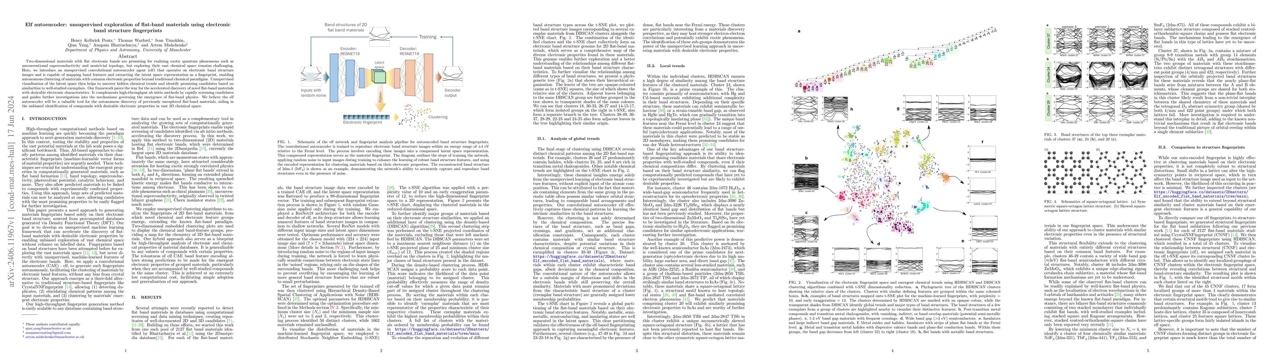 Thumbnail for Elf autoencoder: unsupervised exploration of flat-band materials using
  electronic band structure fingerprints
