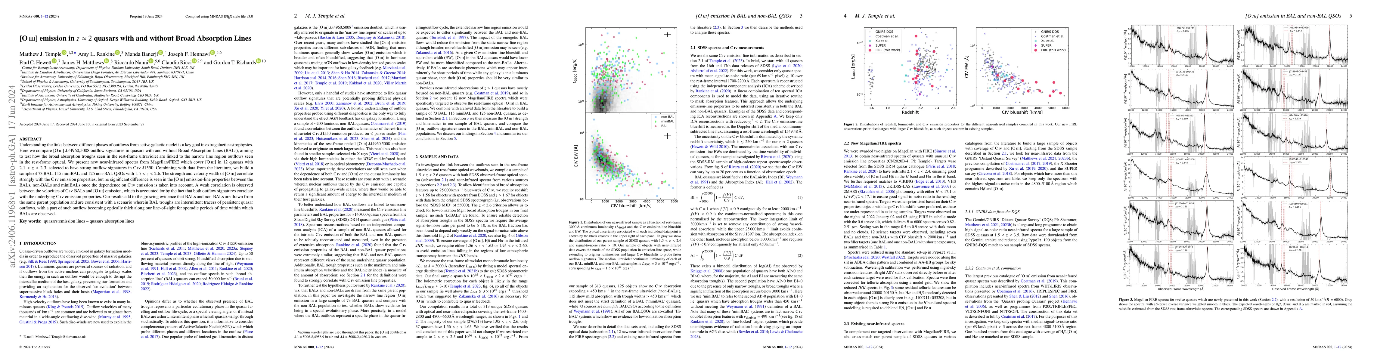 Thumbnail for [OIII] emission in z=2 quasars with and without Broad Absorption Lines