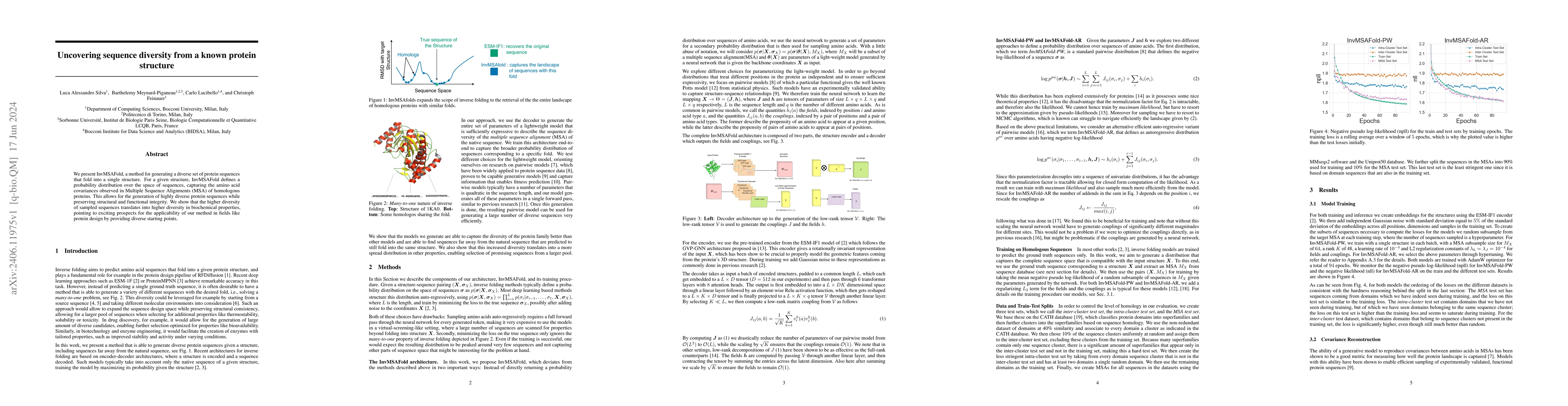 Thumbnail for Uncovering sequence diversity from a known protein structure