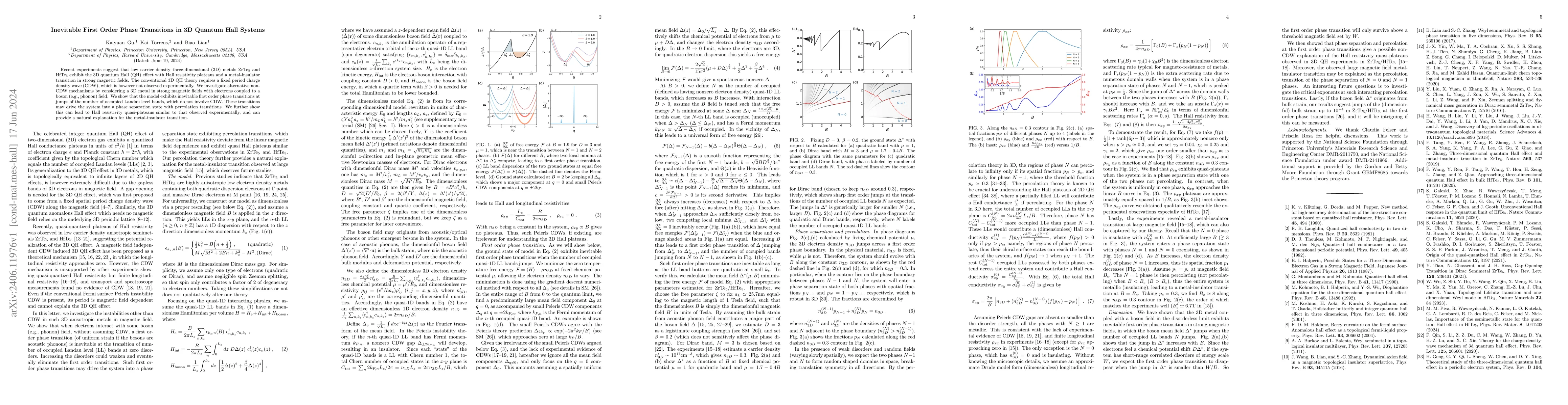 Thumbnail for Inevitable First Order Phase Transitions in 3D Quantum Hall Systems