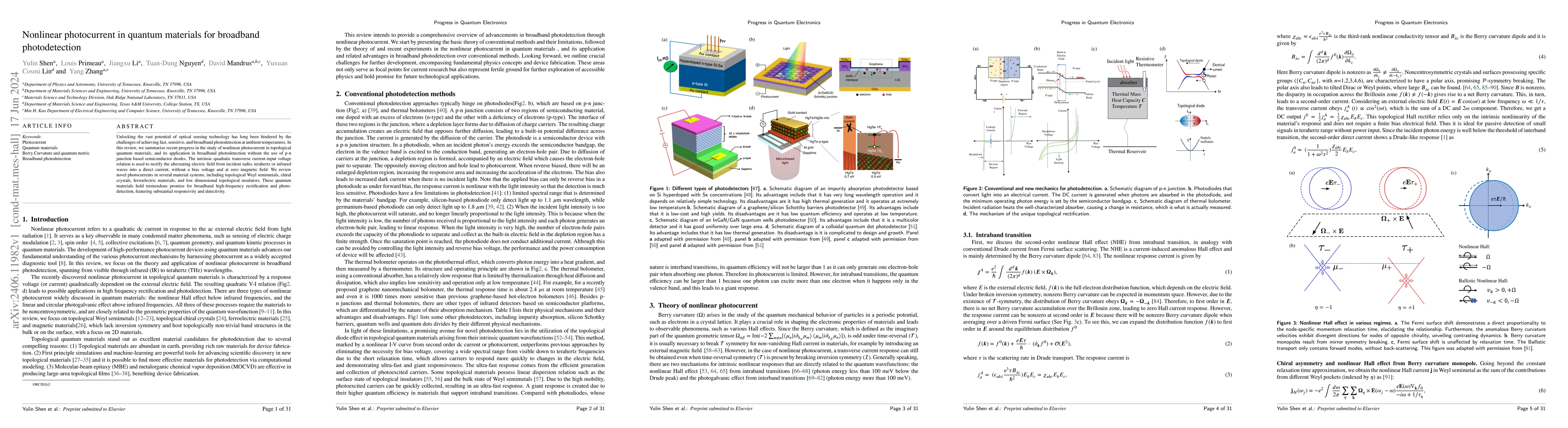 Thumbnail for Nonlinear photocurrent in quantum materials for broadband photodetection