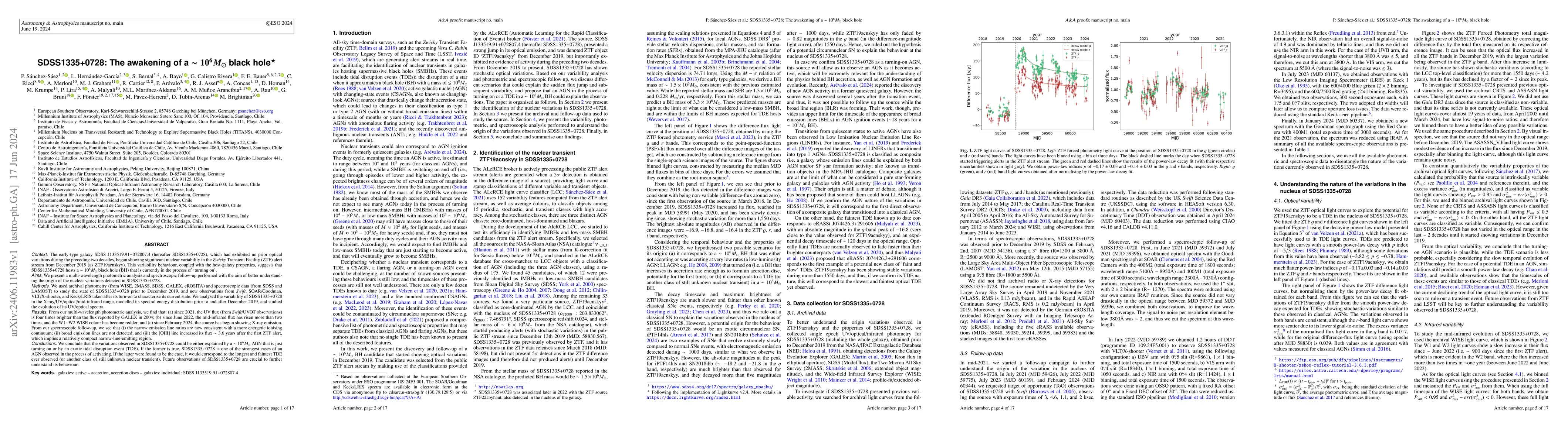 Thumbnail for SDSS1335+0728: The awakening of a $\sim 10^6 M_{\odot}$ black hole