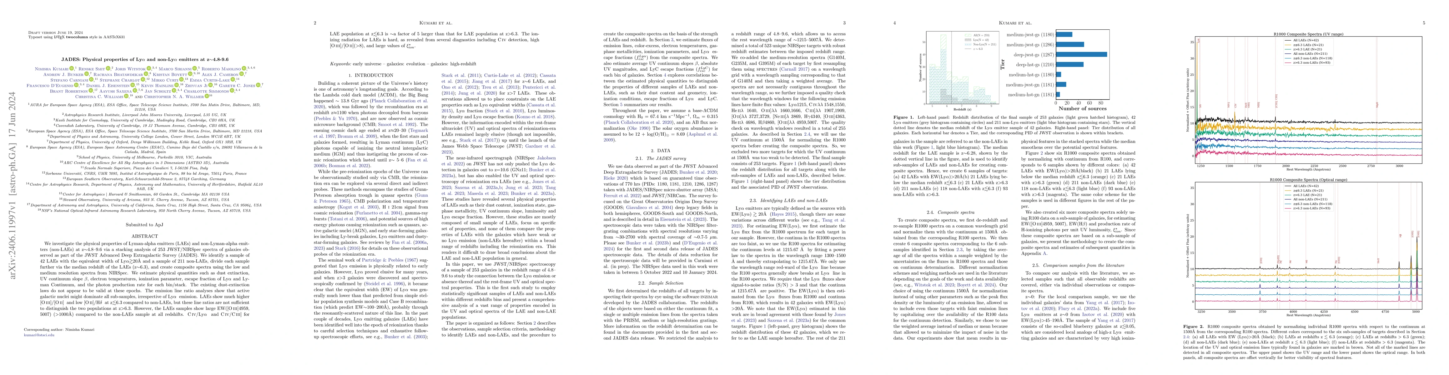 Thumbnail for JADES: Physical properties of Ly$\alpha$ and non-Ly$\alpha$ emitters at
  z ~ 4.8-9.6