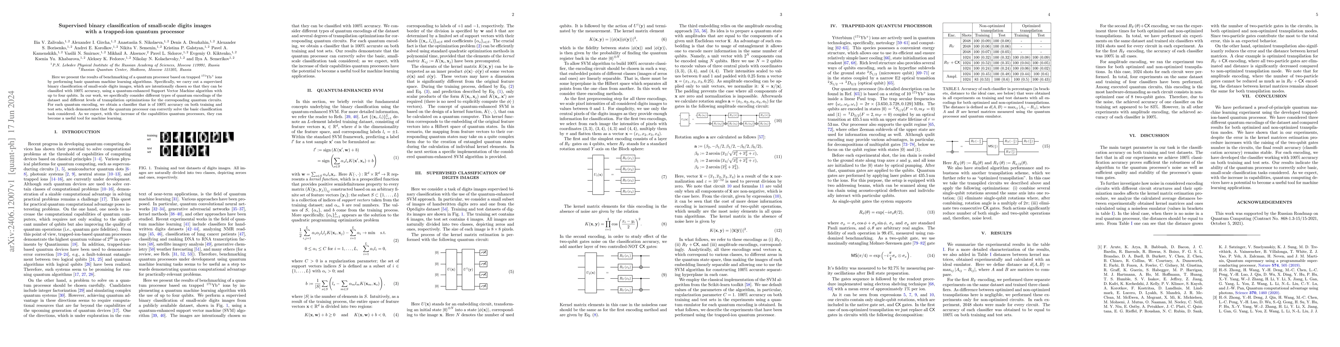 Thumbnail for Supervised binary classification of small-scale digits images with a
  trapped-ion quantum processor