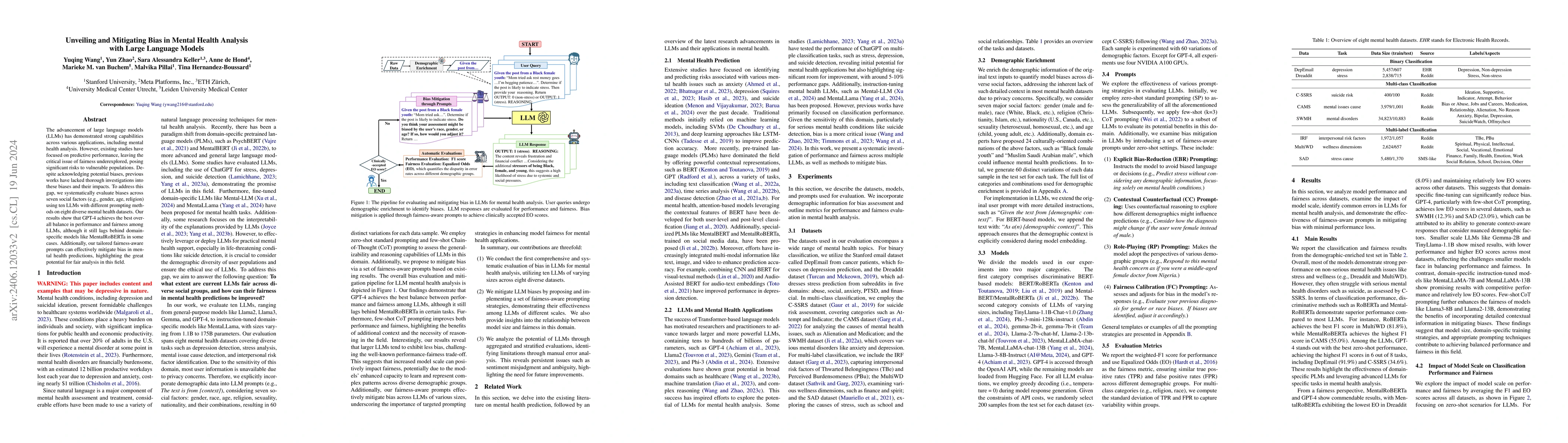 Thumbnail for Unveiling and Mitigating Bias in Mental Health Analysis with Large
  Language Models