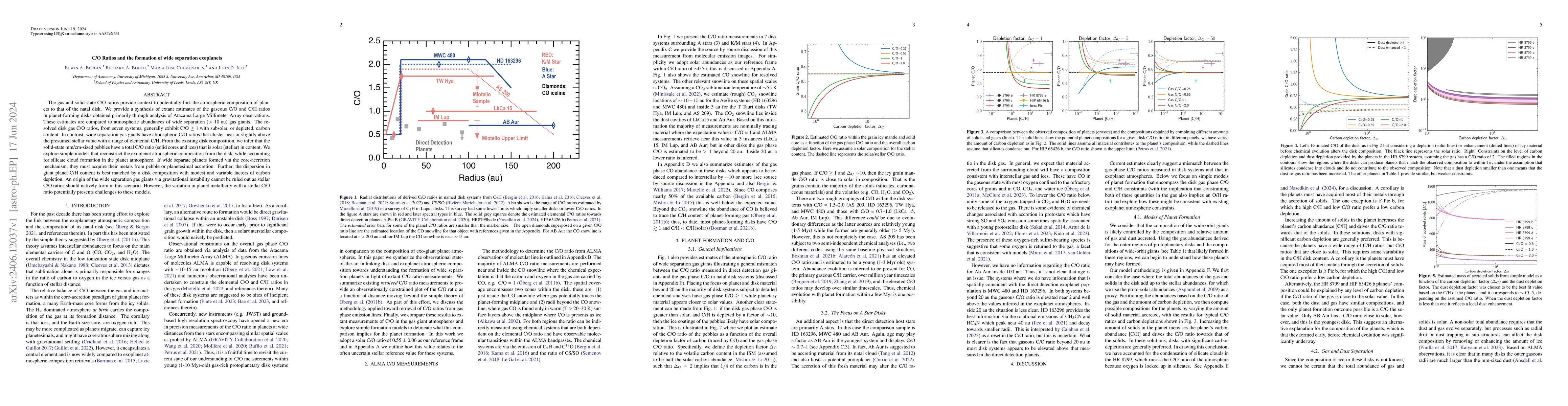 Thumbnail for C/O Ratios and the formation of wide separation exoplanets