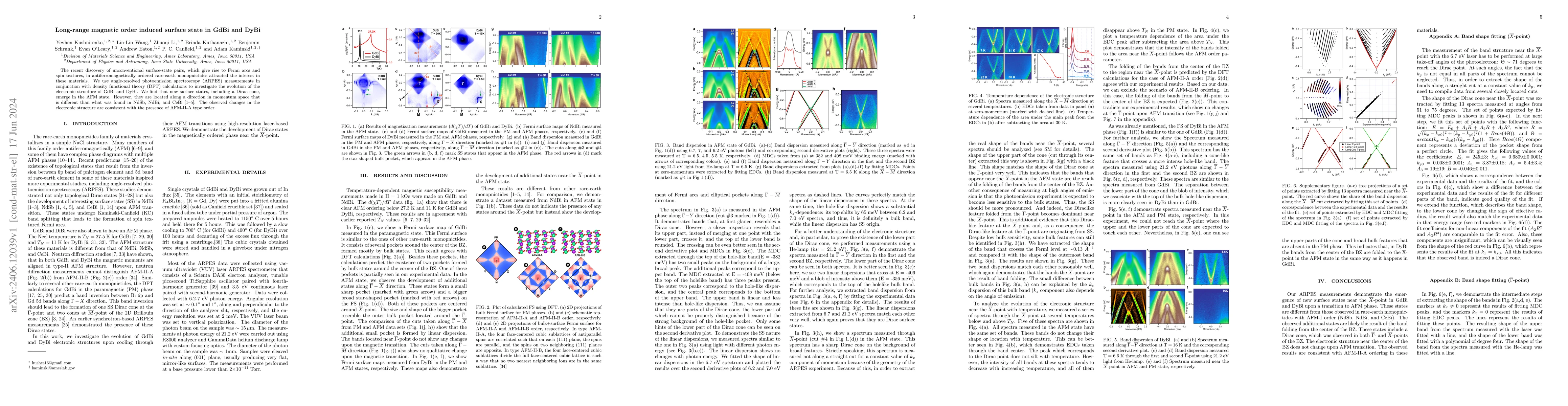 Thumbnail for Long-range magnetic order induced surface state in GdBi and DyBi