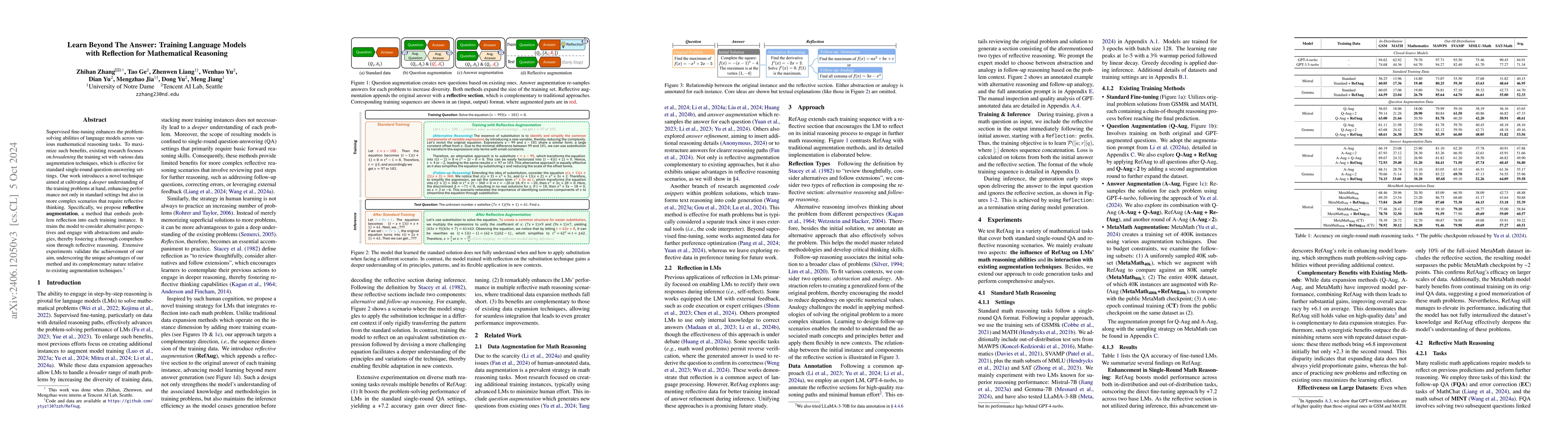 Thumbnail for Learn Beyond The Answer: Training Language Models with Reflection for
  Mathematical Reasoning
