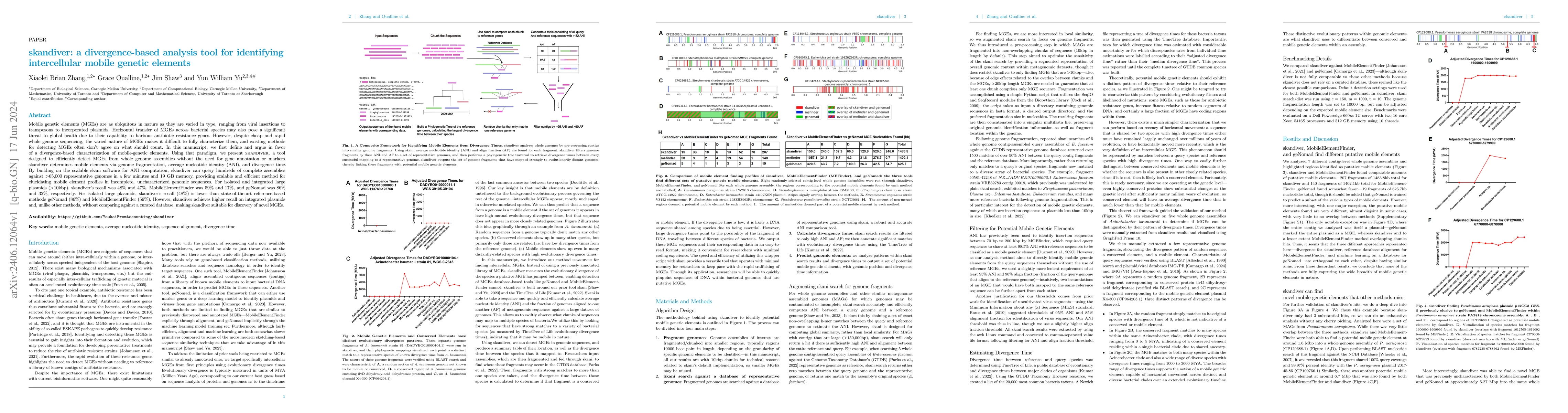 Thumbnail for skandiver: a divergence-based analysis tool for identifying
  intercellular mobile genetic elements