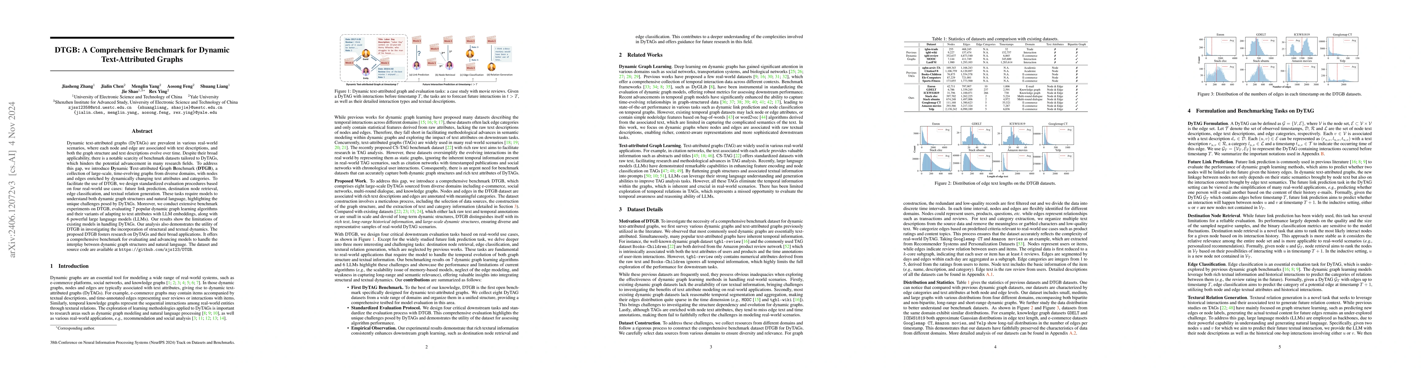 Thumbnail for DTGB: A Comprehensive Benchmark for Dynamic Text-Attributed Graphs