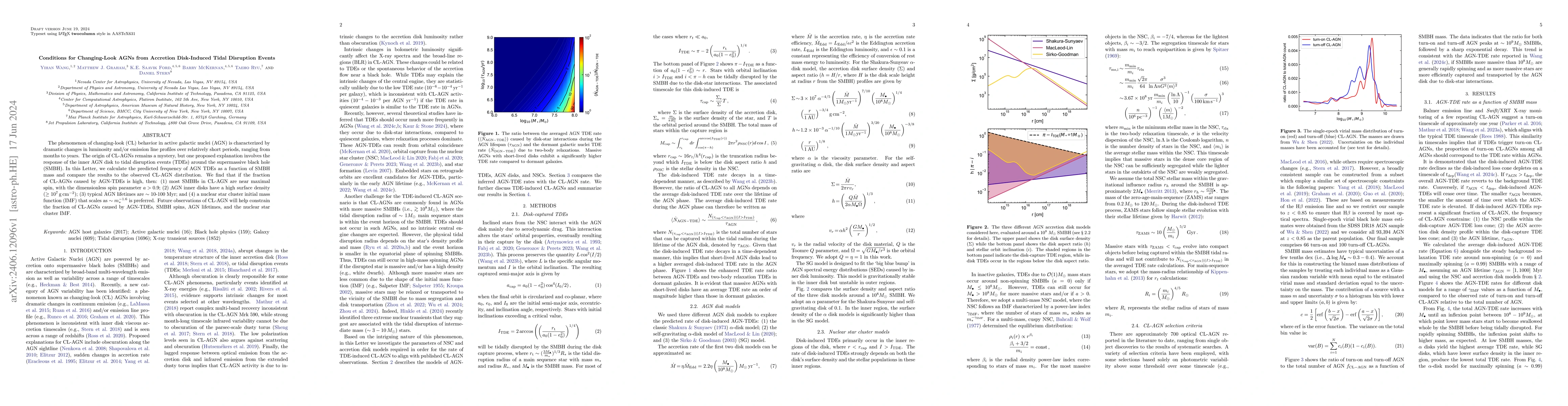 Thumbnail for Conditions for Changing-Look AGNs from Accretion Disk-Induced Tidal
  Disruption Events