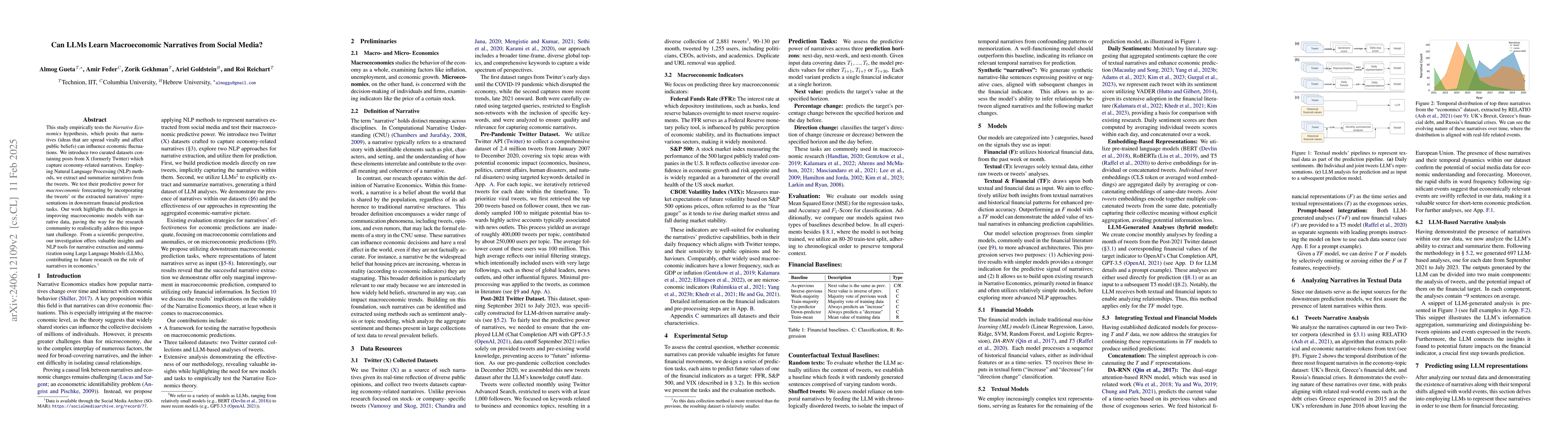 Thumbnail for Can LLMs Learn Macroeconomic Narratives from Social Media?