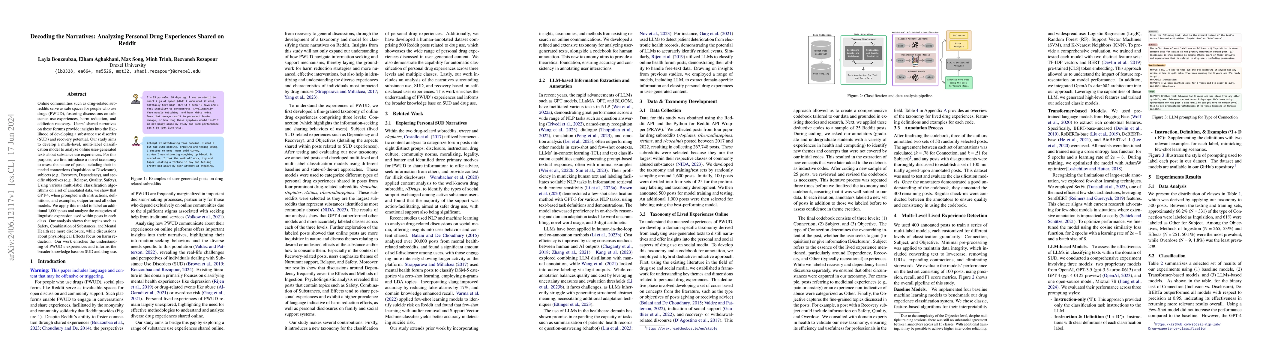 Thumbnail for Decoding the Narratives: Analyzing Personal Drug Experiences Shared on
  Reddit
