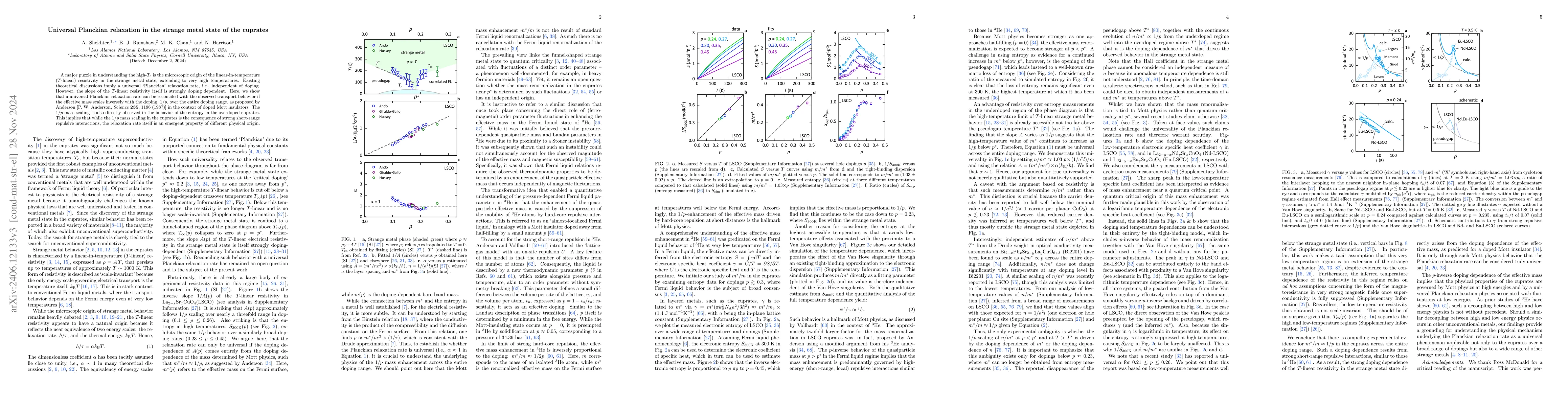 Thumbnail for Mott physics and universal Planckian relaxation in the high-Tc cuprates