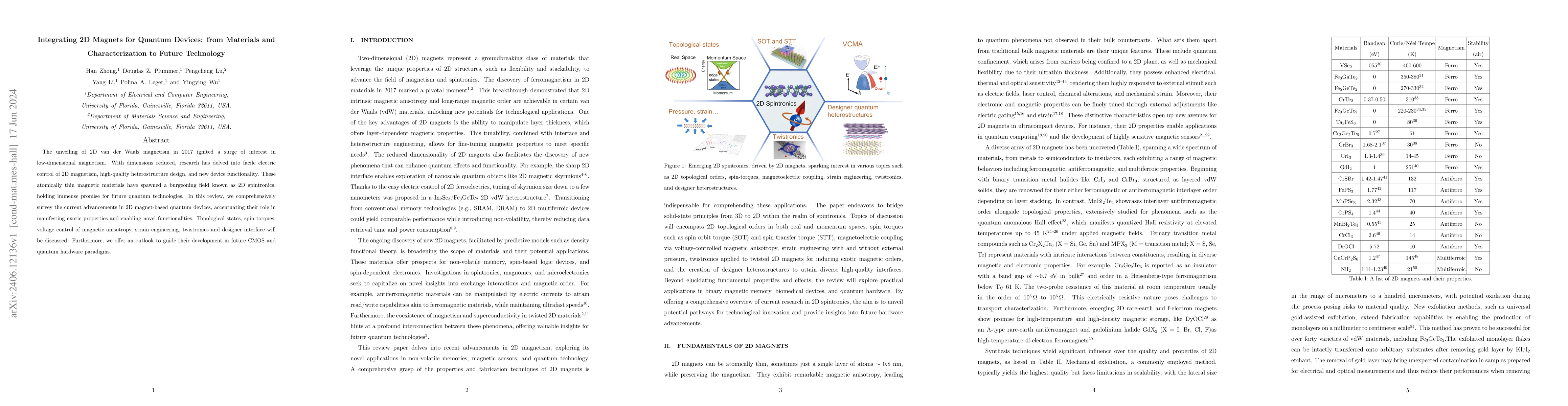 Thumbnail for Integrating 2D Magnets for Quantum Devices: from Materials and
  Characterization to Future Technology