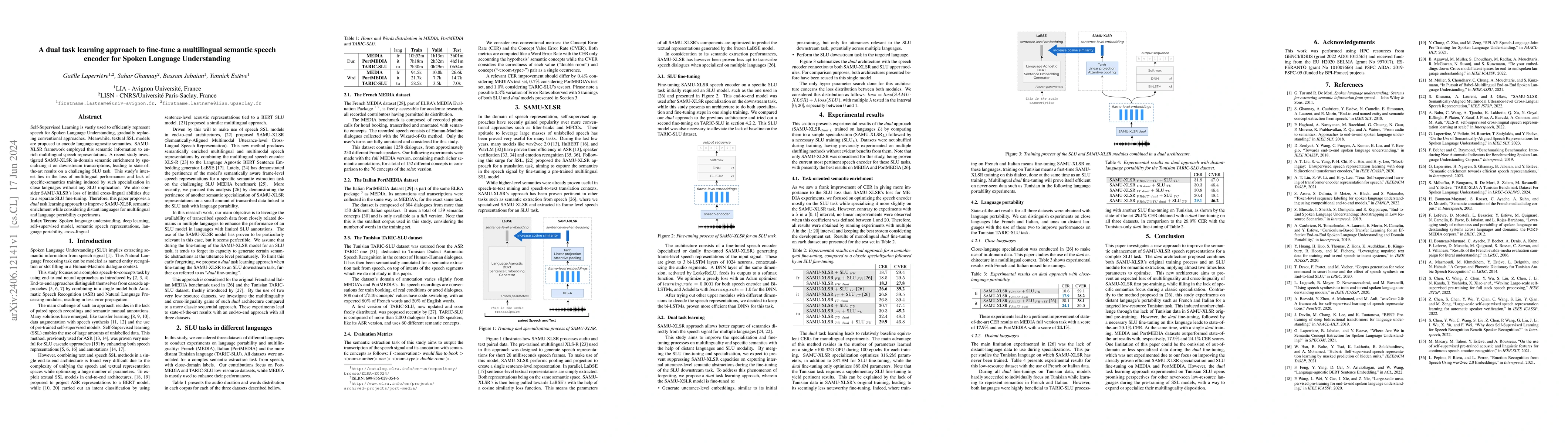 Thumbnail for A dual task learning approach to fine-tune a multilingual semantic
  speech encoder for Spoken Language Understanding