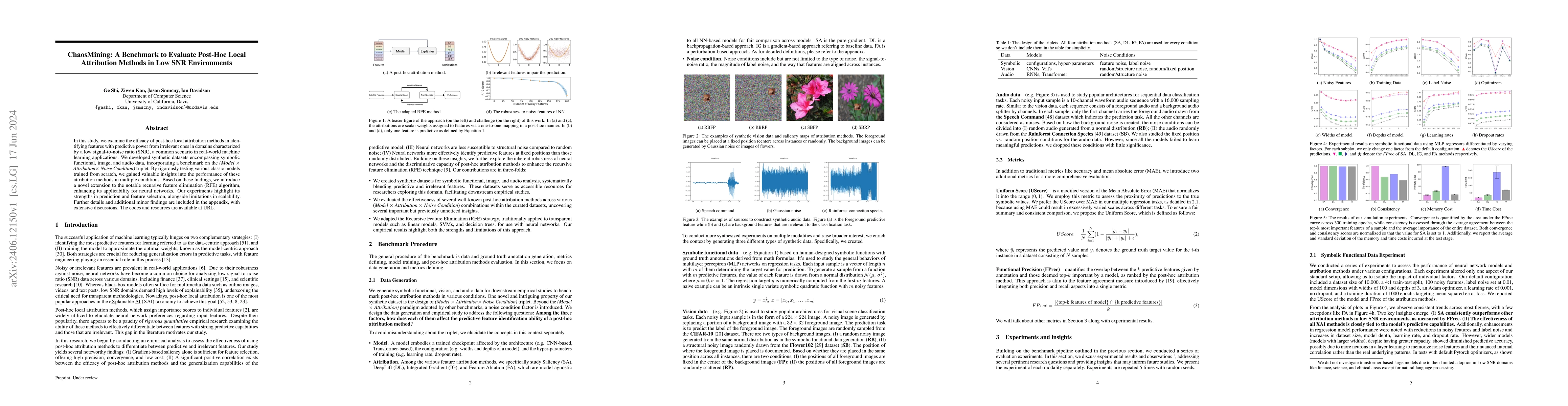 Thumbnail for ChaosMining: A Benchmark to Evaluate Post-Hoc Local Attribution Methods
  in Low SNR Environments
