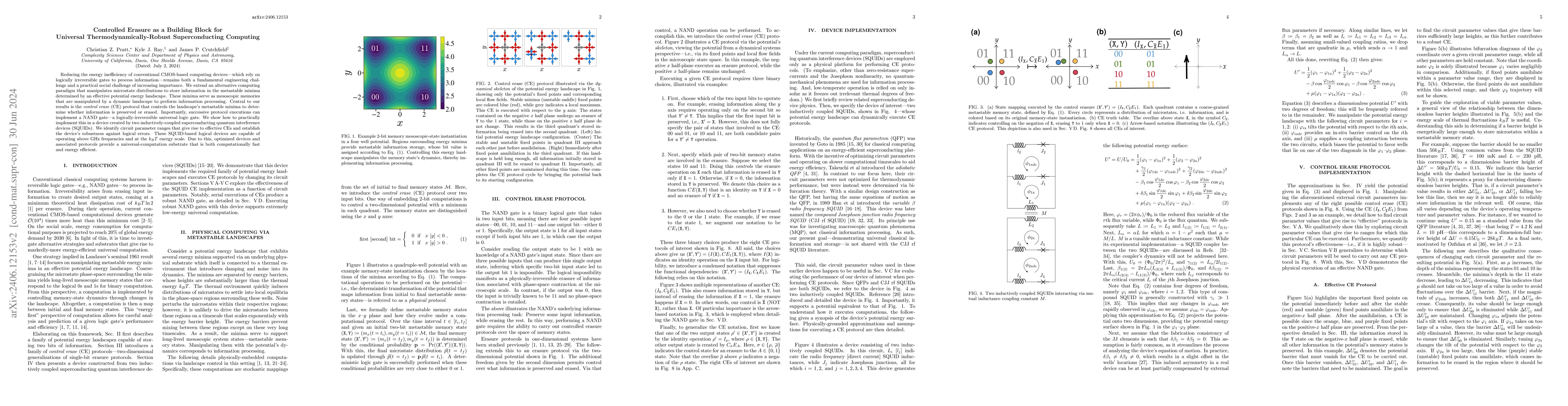 Thumbnail for Controlled Erasure as a Building Block for Universal
  Thermodynamically-Robust Superconducting Computing