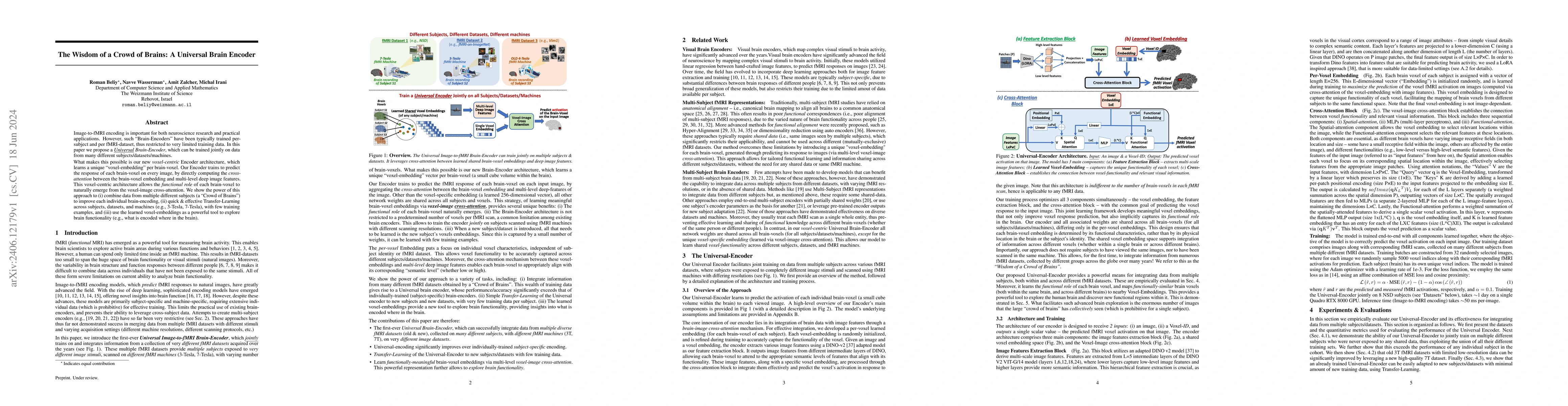 Thumbnail for The Wisdom of a Crowd of Brains: A Universal Brain Encoder