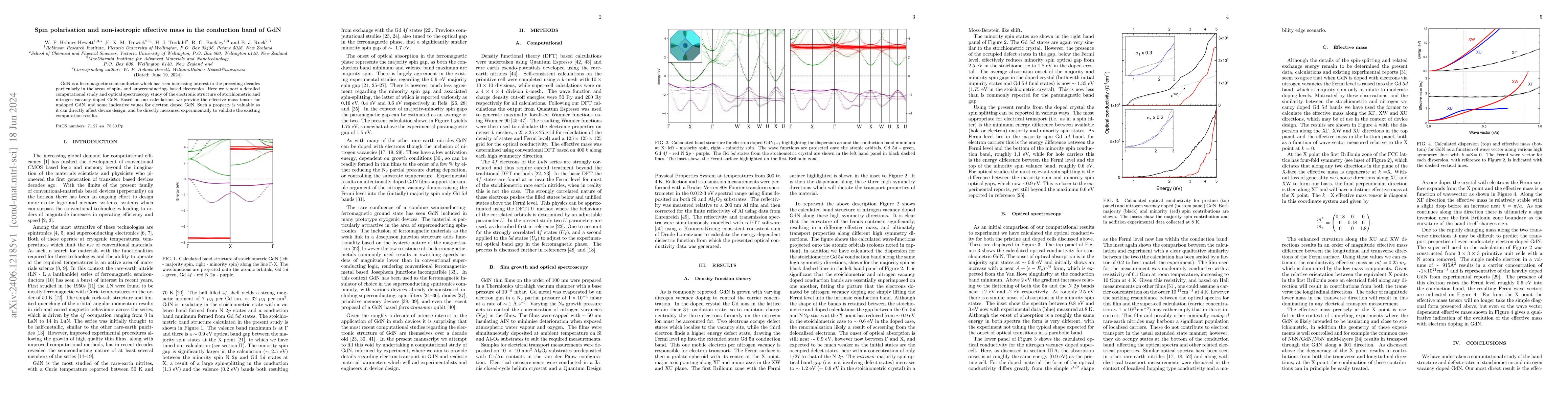 Thumbnail for Spin polarisation and non-isotropic effective mass in the conduction
  band of GdN