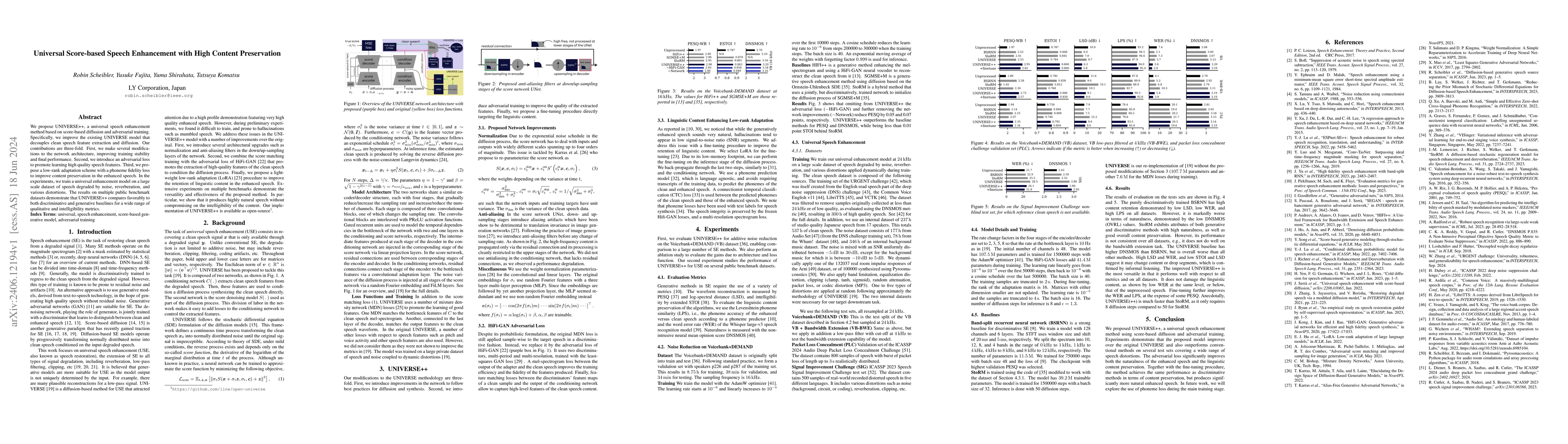 Thumbnail for Universal Score-based Speech Enhancement with High Content Preservation