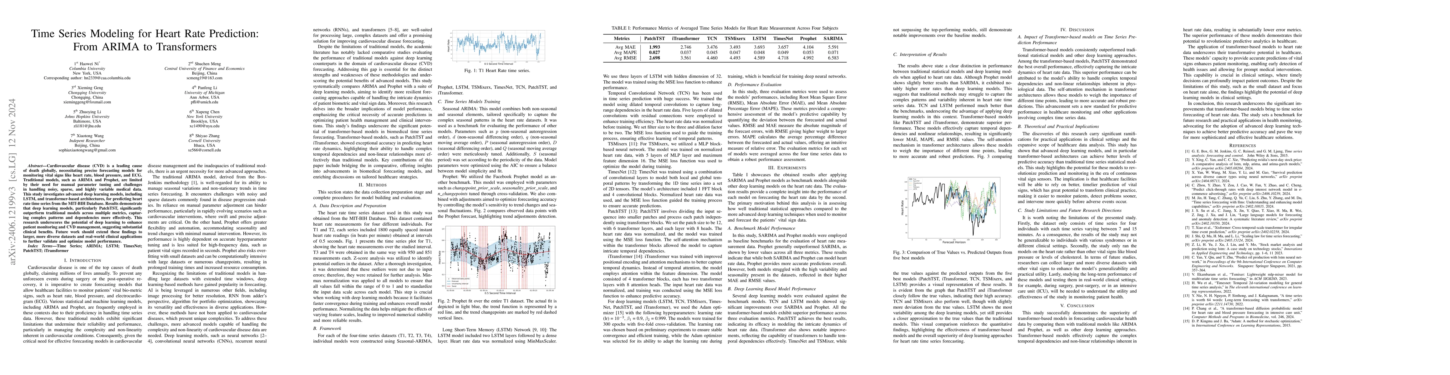 Thumbnail for Time Series Modeling for Heart Rate Prediction: From ARIMA to
  Transformers