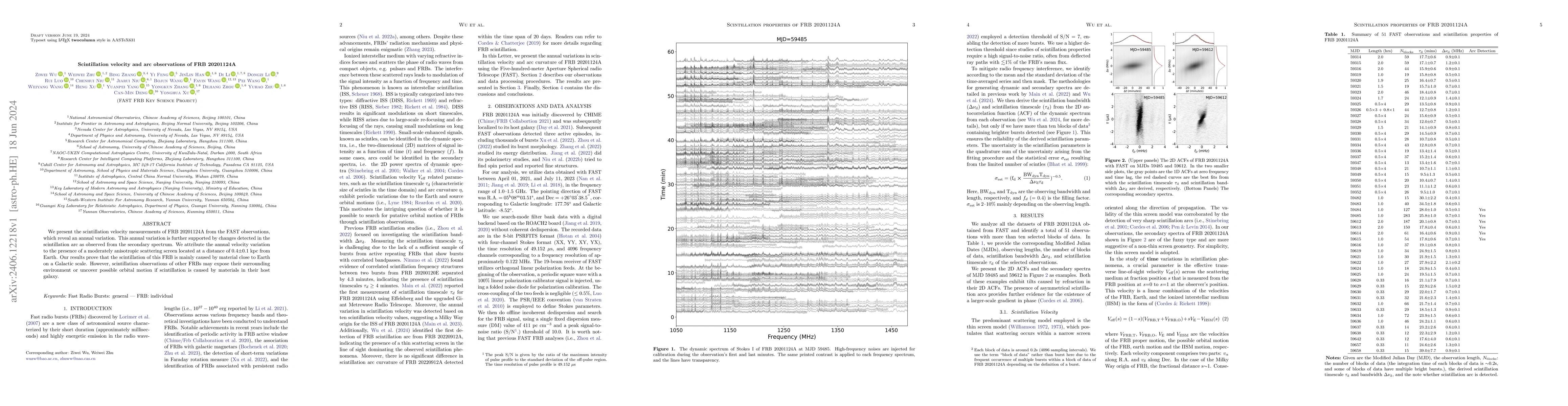 Thumbnail for Scintillation velocity and arc observations of FRB 20201124A