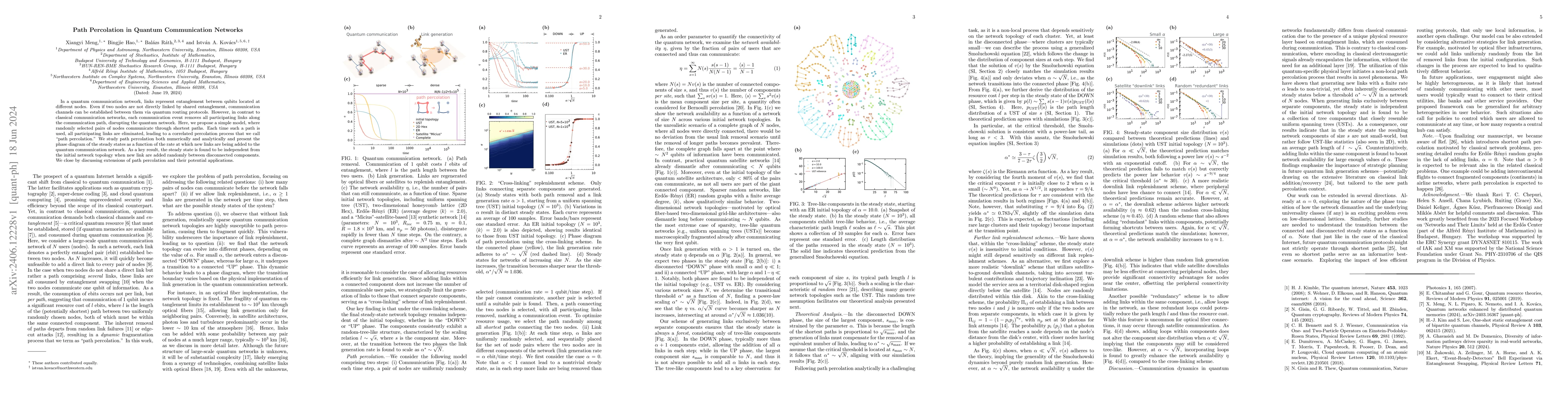Thumbnail for Path Percolation in Quantum Communication Networks