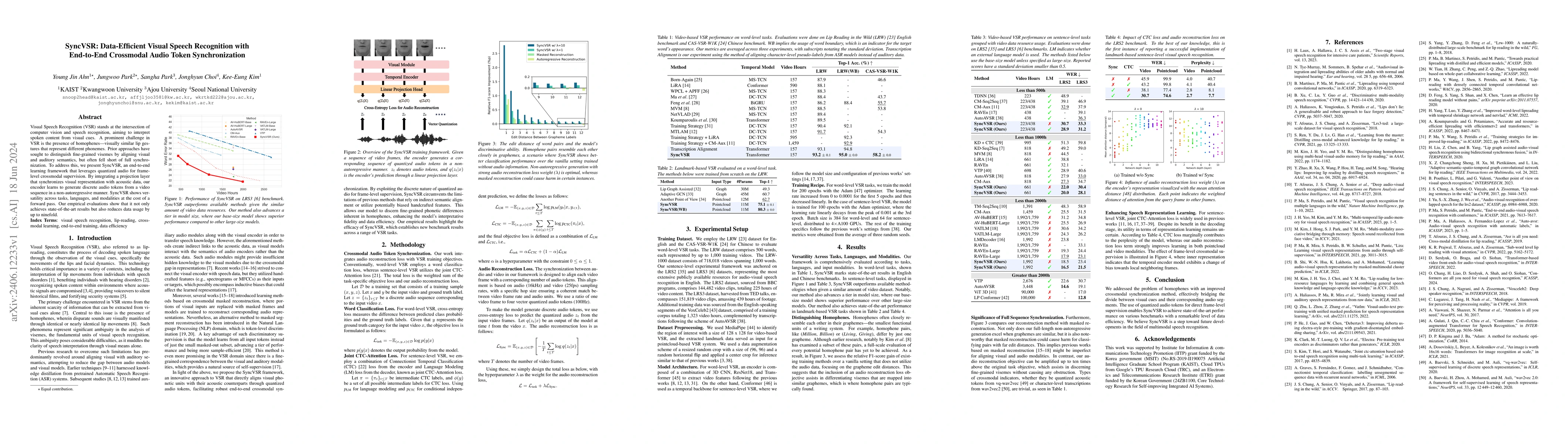 Thumbnail for SyncVSR: Data-Efficient Visual Speech Recognition with End-to-End
  Crossmodal Audio Token Synchronization