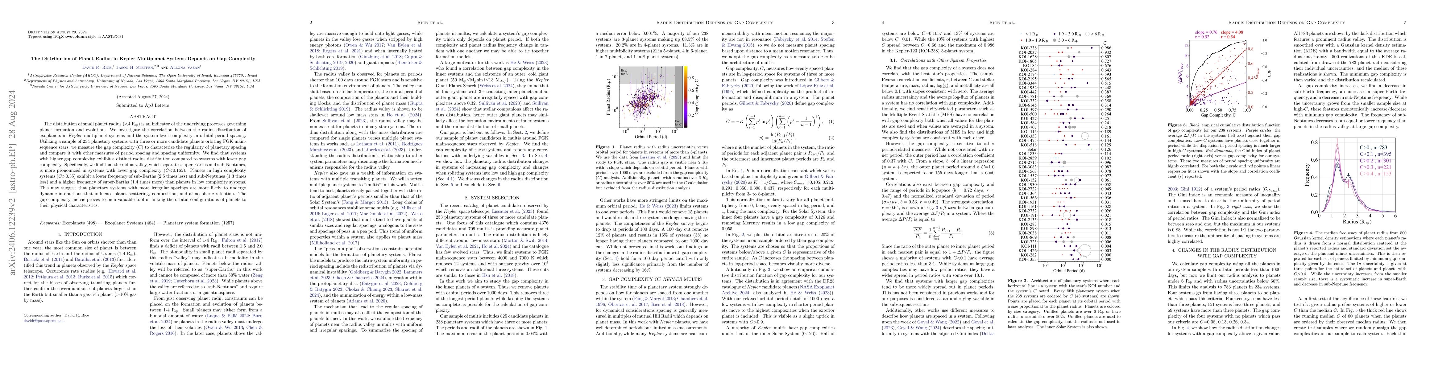 Thumbnail for The Distribution of Planet Radius in Kepler Multiplanet Systems Depends
  on Gap Complexity