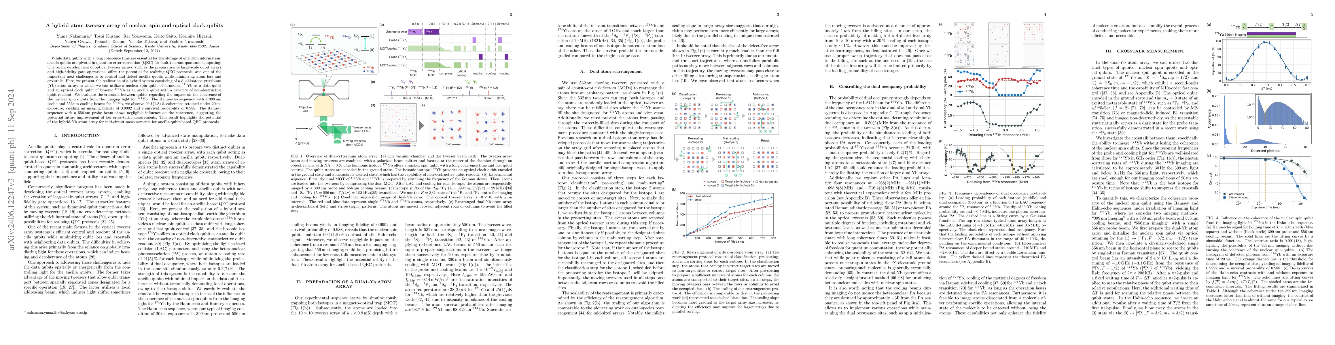 Thumbnail for A hybrid atom tweezer array of nuclear spin and optical clock qubits