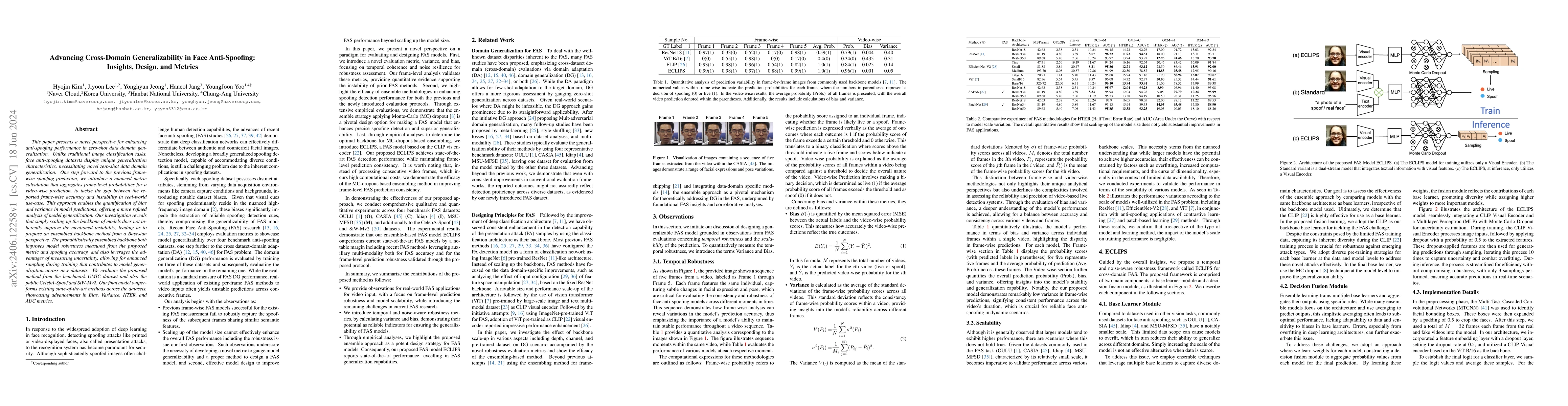 Thumbnail for Advancing Cross-Domain Generalizability in Face Anti-Spoofing: Insights,
  Design, and Metrics