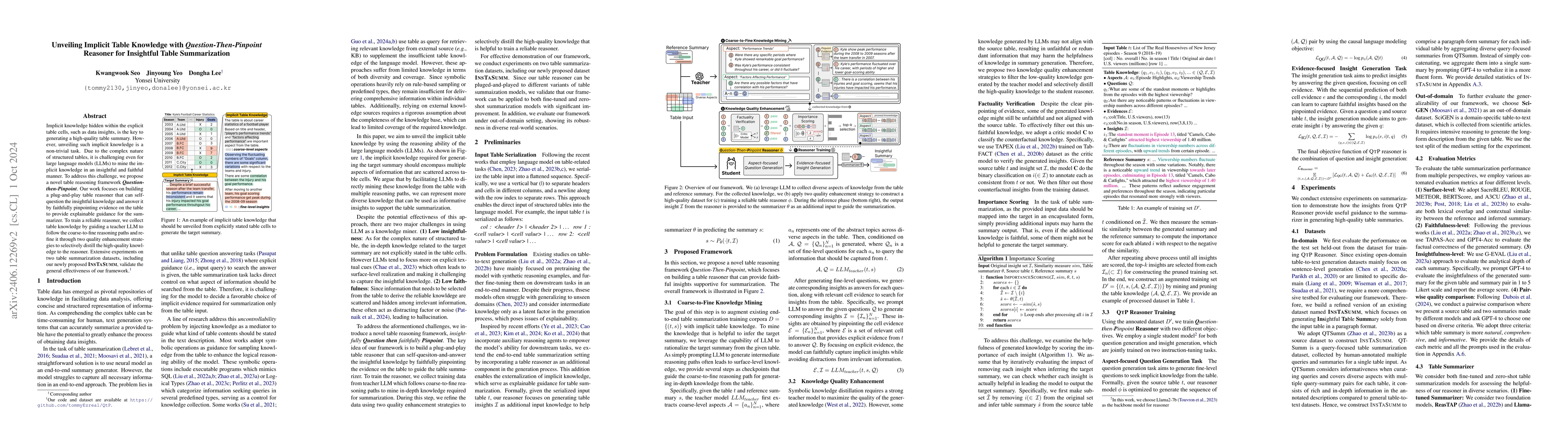 Thumbnail for Unveiling Implicit Table Knowledge with Question-Then-Pinpoint Reasoner
  for Insightful Table Summarization