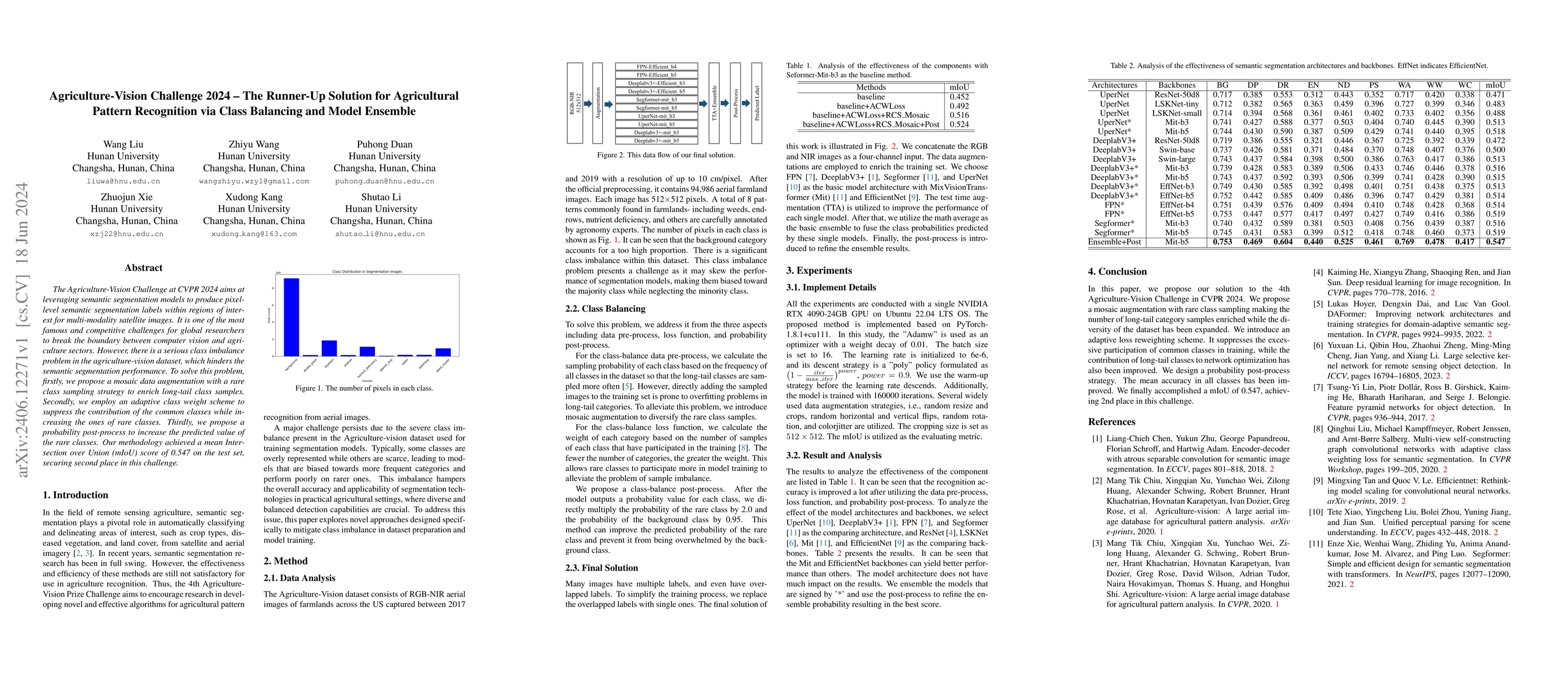 Thumbnail for Agriculture-Vision Challenge 2024 -- The Runner-Up Solution for
  Agricultural Pattern Recognition via Class Balancing and Model Ensemble
