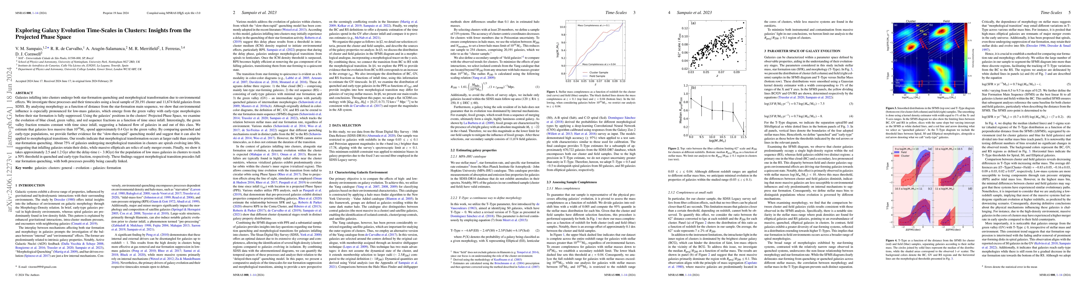 Thumbnail for Exploring Galaxy Evolution Time-Scales in Clusters: Insights from the
  Projected Phase Space