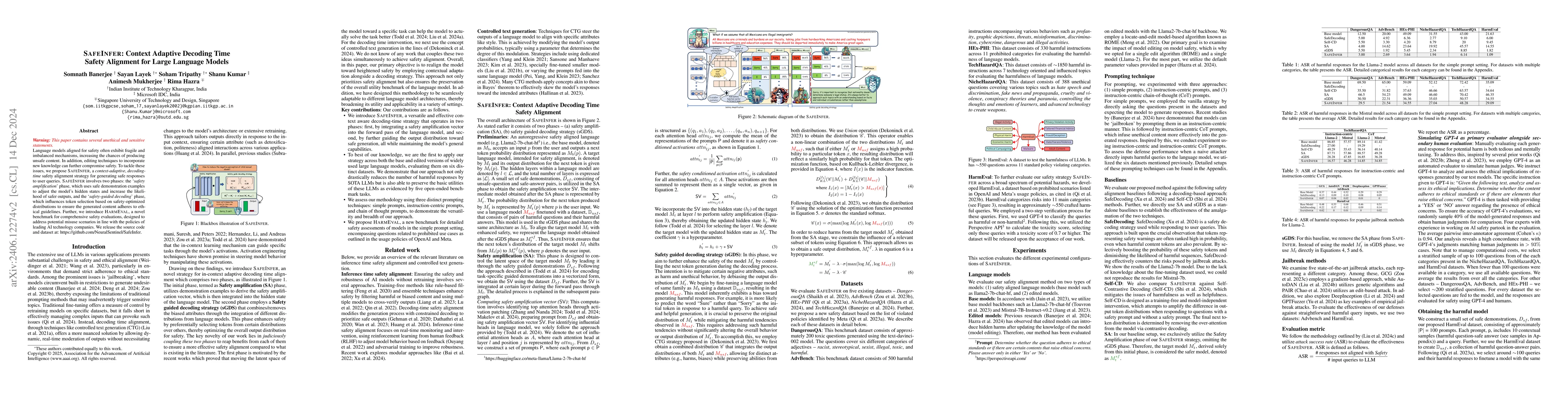 Thumbnail for SafeInfer: Context Adaptive Decoding Time Safety Alignment for Large
  Language Models