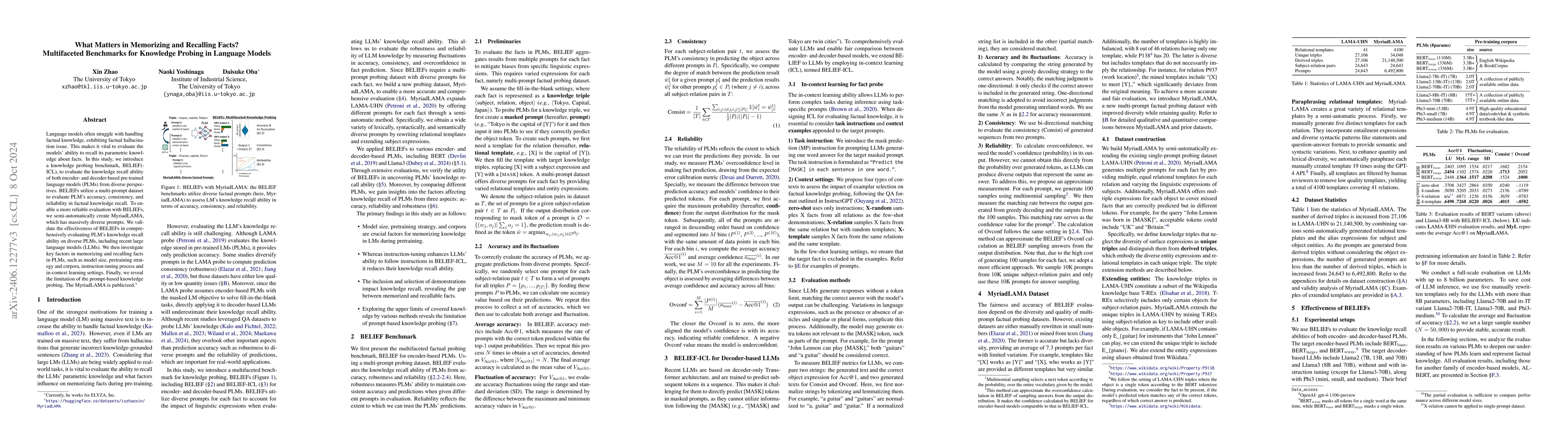 Thumbnail for What Matters in Learning Facts in Language Models? Multifaceted
  Knowledge Probing with Diverse Multi-Prompt Datasets