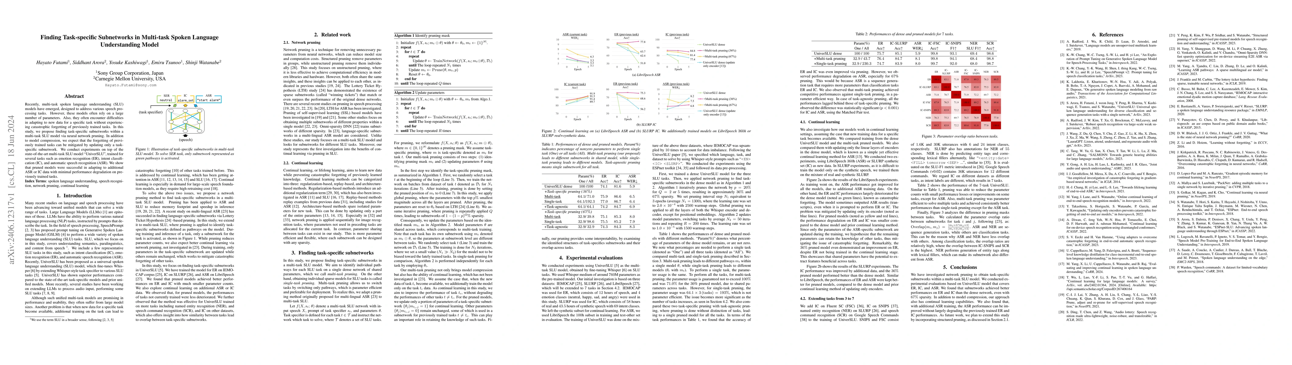 Thumbnail for Finding Task-specific Subnetworks in Multi-task Spoken Language
  Understanding Model