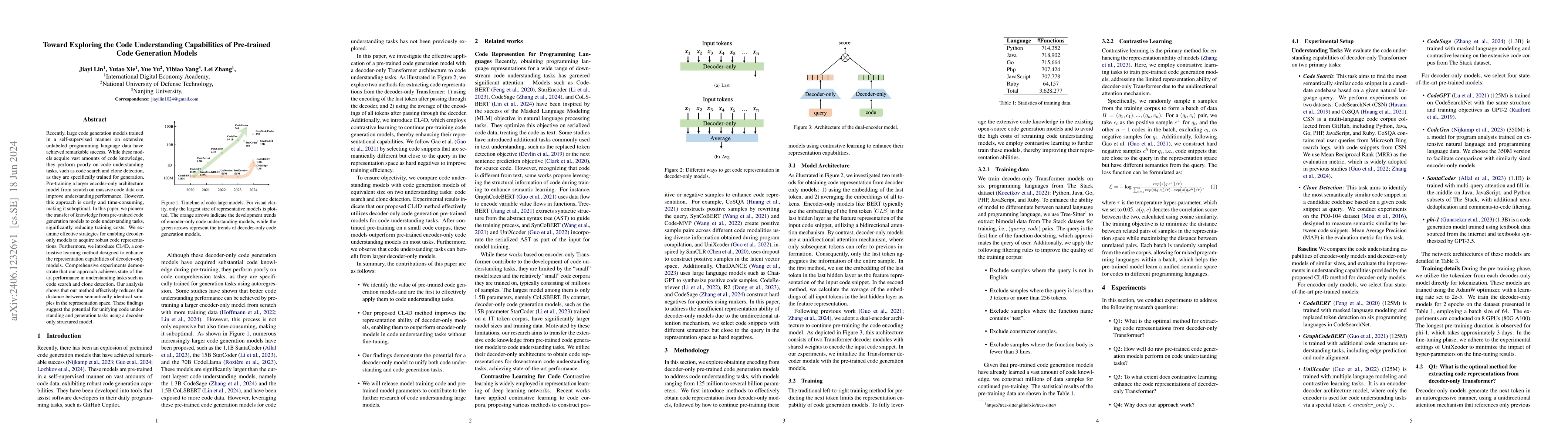 Thumbnail for Toward Exploring the Code Understanding Capabilities of Pre-trained Code
  Generation Models