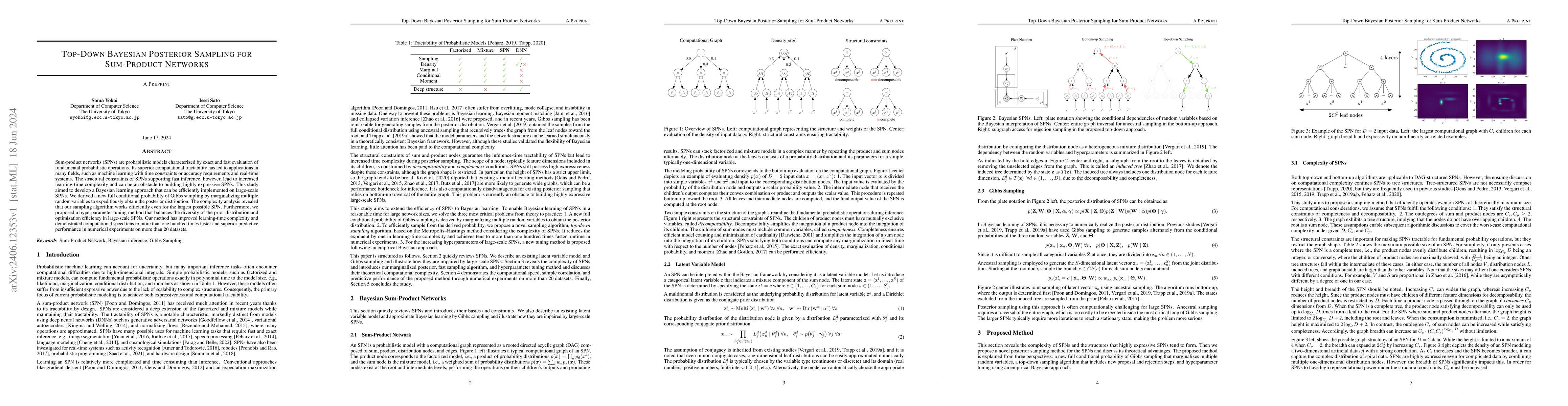 Thumbnail for Top-Down Bayesian Posterior Sampling for Sum-Product Networks