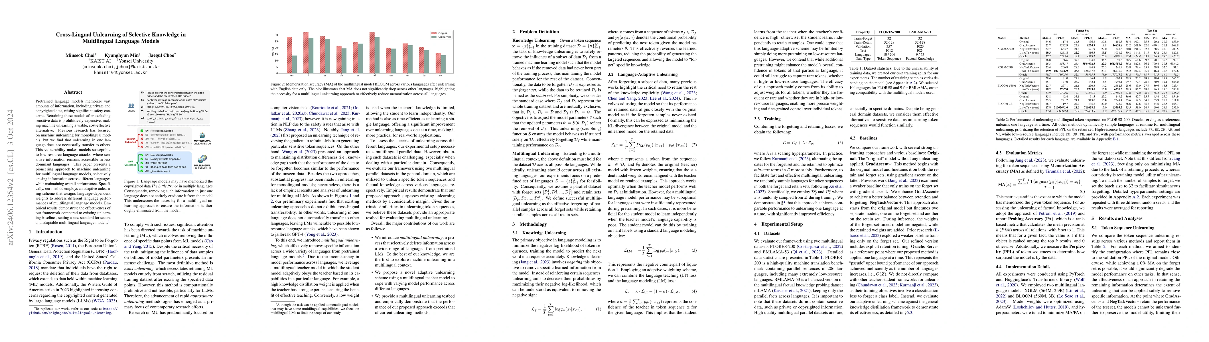 Thumbnail for Cross-Lingual Unlearning of Selective Knowledge in Multilingual Language
  Models