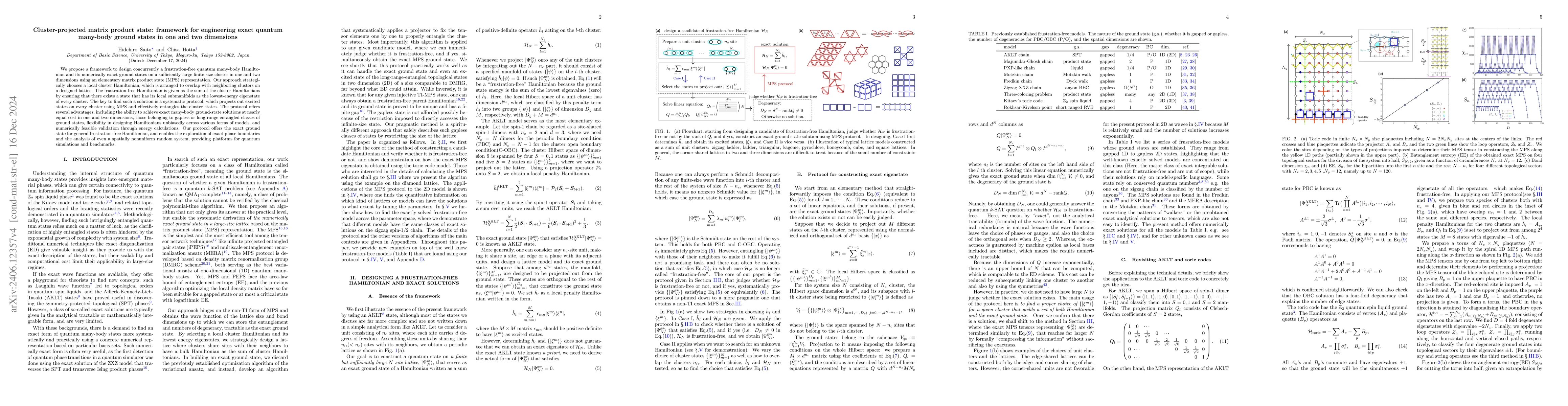 Thumbnail for Cluster-projected matrix product state: framework for engineering exact
  quantum many-body ground states in one and two dimensions
