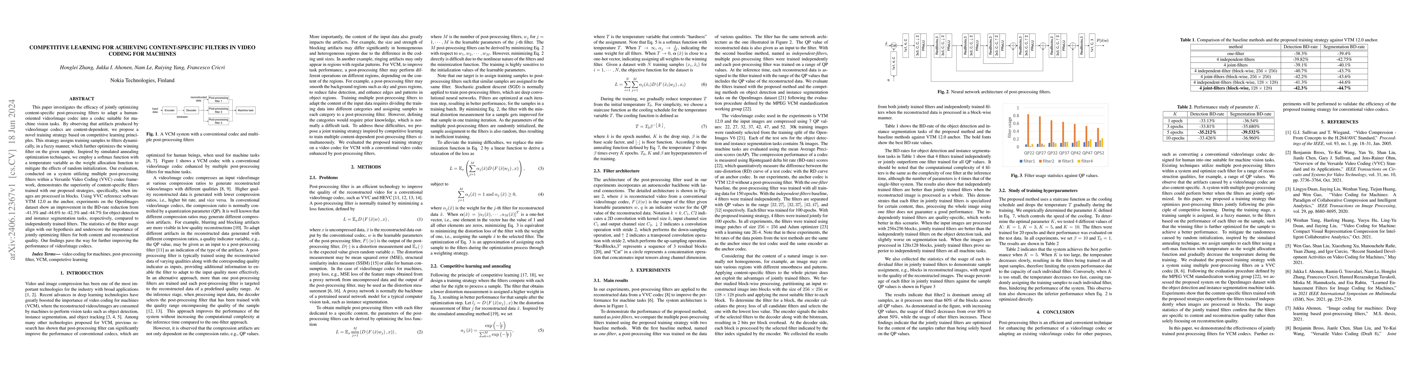 Thumbnail for Competitive Learning for Achieving Content-specific Filters in Video
  Coding for Machines