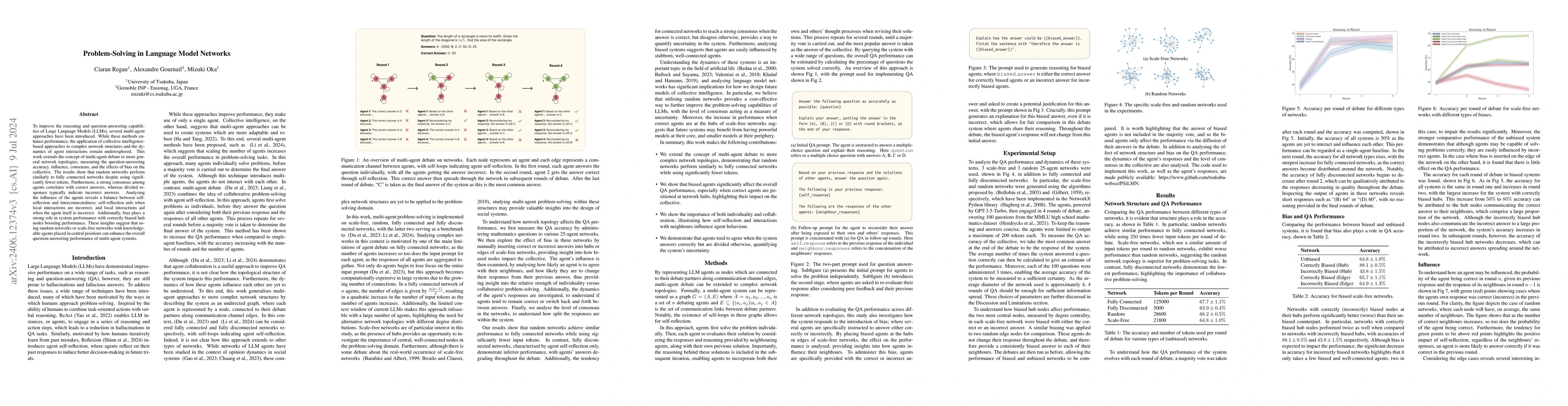 Thumbnail for Problem-Solving in Language Model Networks