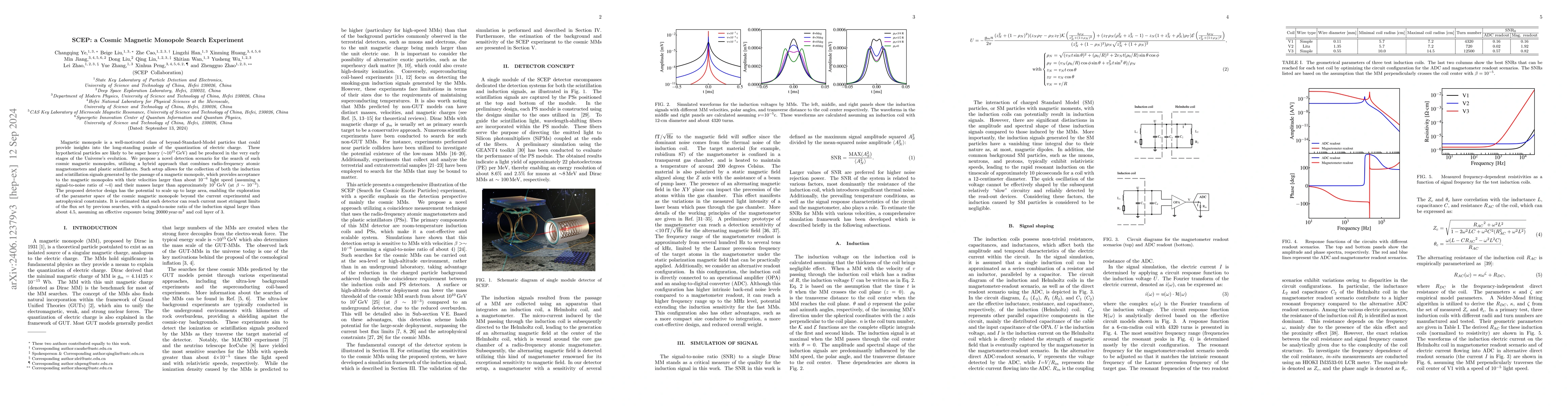 Thumbnail for The projected sensitivity of SCEP experiment to Magnetic Monopole
